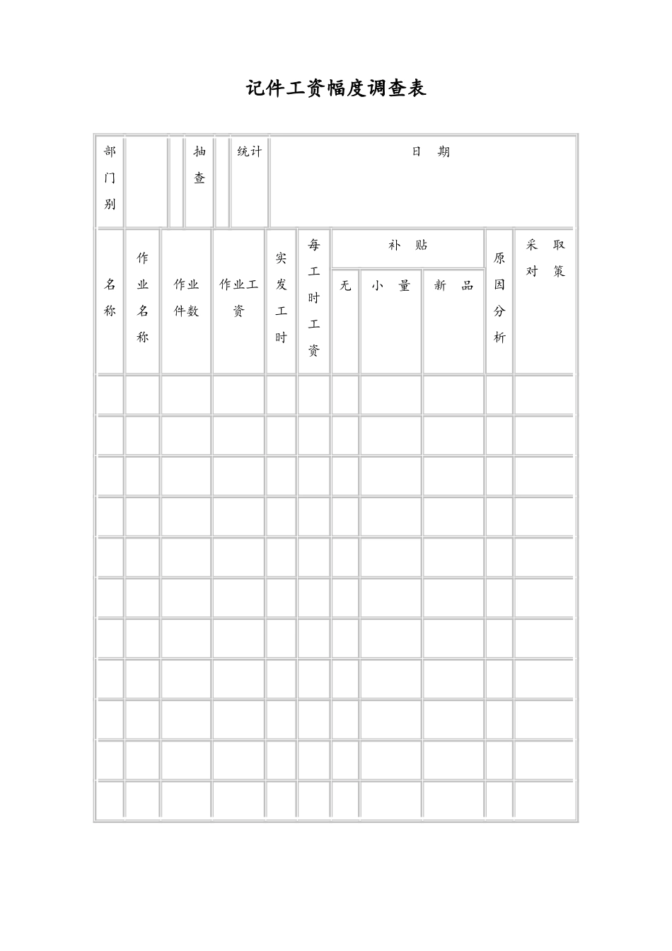 22-【通用】记件工资幅度调查表(1).doc_第1页