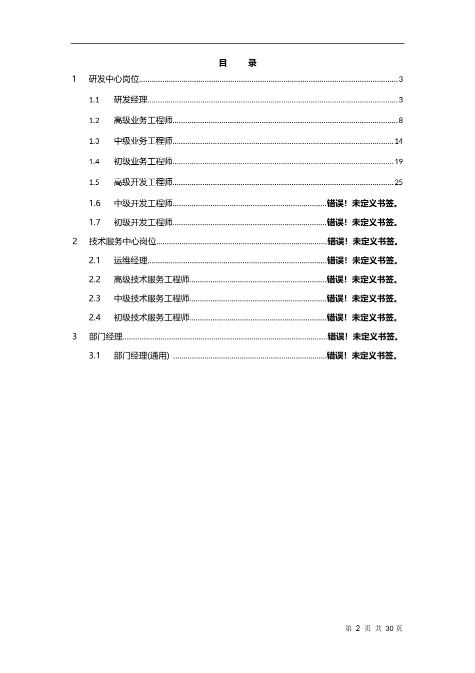 25、IT公司能力素质模型指导手册.docx_第2页