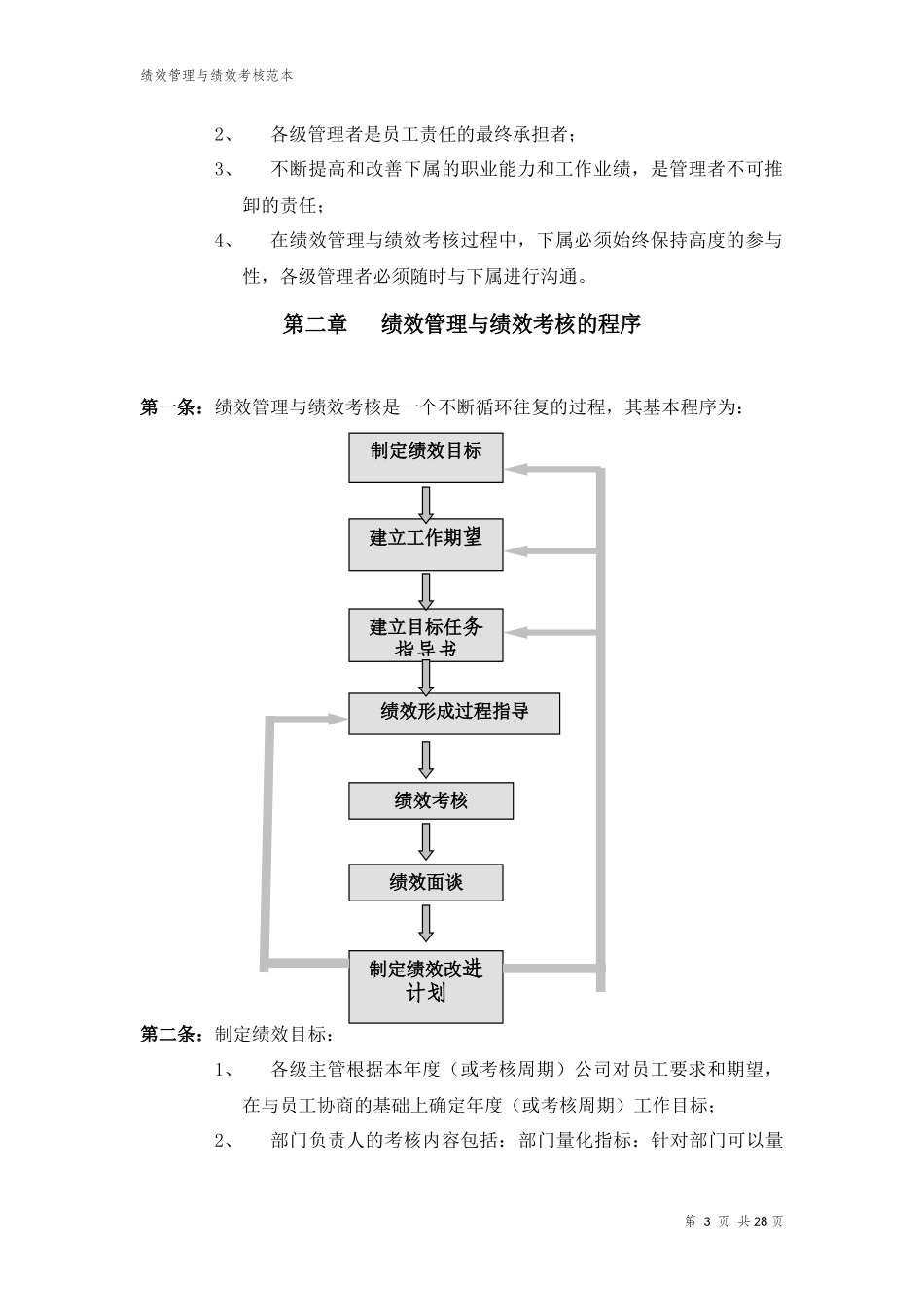 华X公司绩效管理与绩效考核制度.docx_第3页