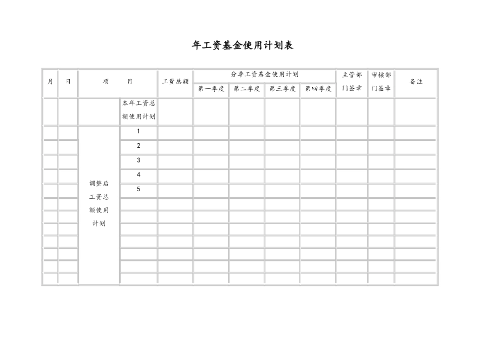 30-【通用】年工资基金使用计划表(1).doc_第1页