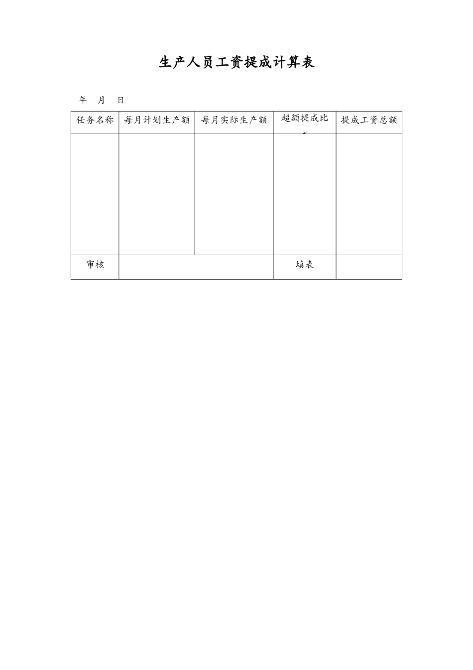 32-【通用】生产人员工资提成计算(1).doc_第1页