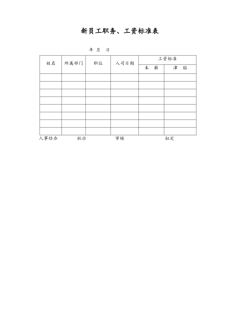 36-【通用】新员工职务工资标准表(1).doc_第1页