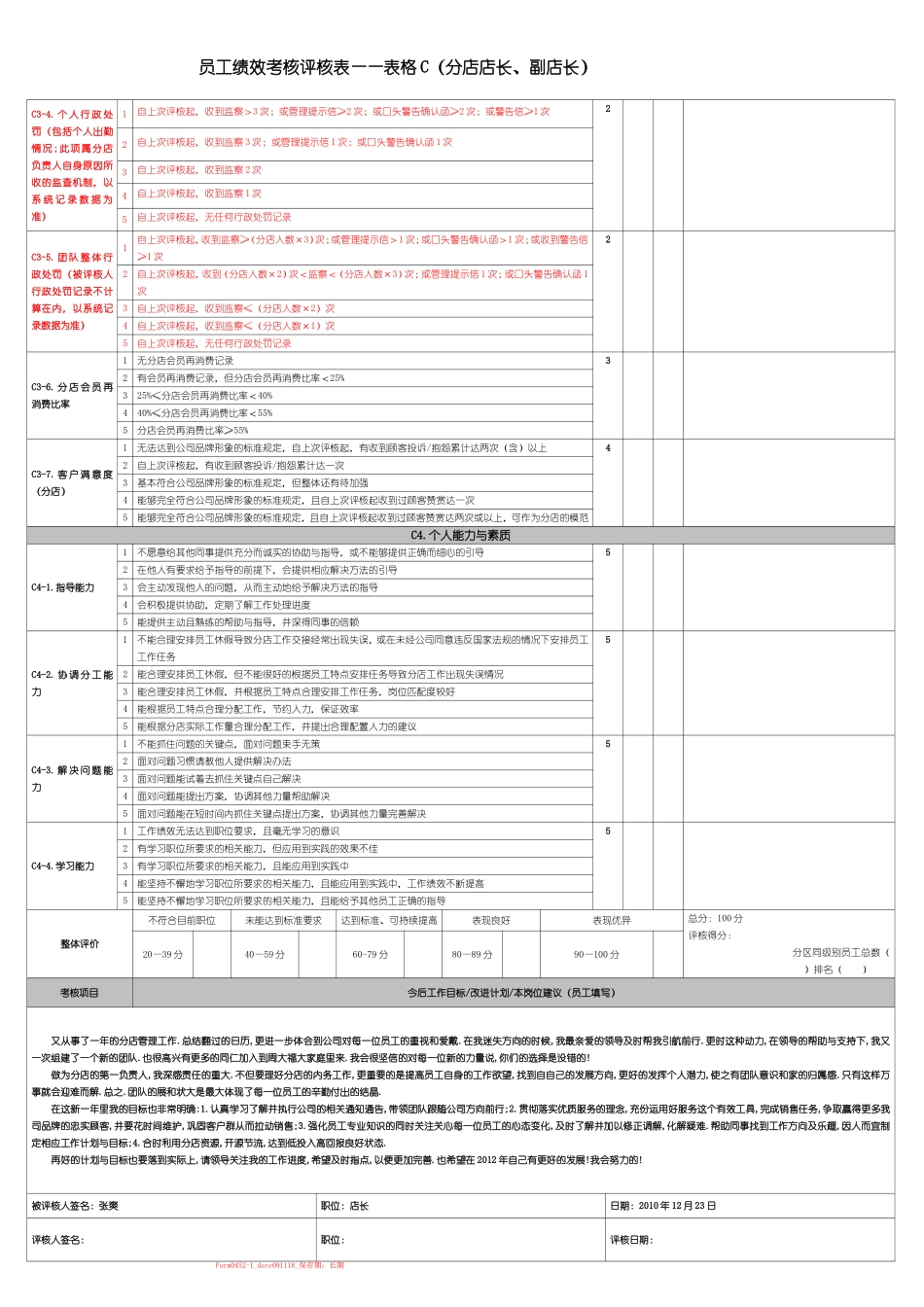 珠宝店员工绩效考核评核表分店店长副店长.doc_第2页