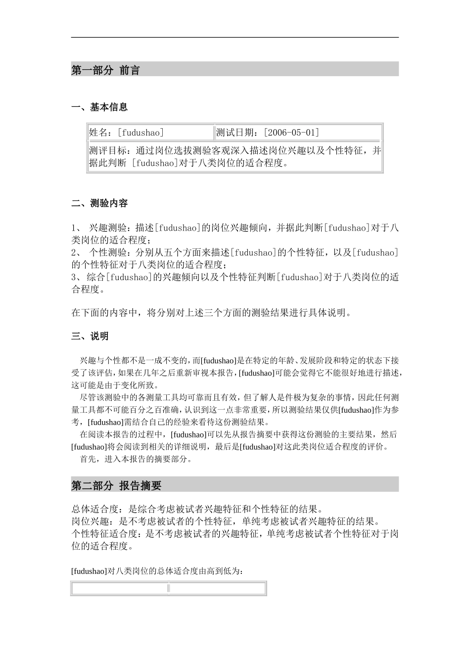 综合测评职业倾向测评报告（DOC 7页）.doc_第1页