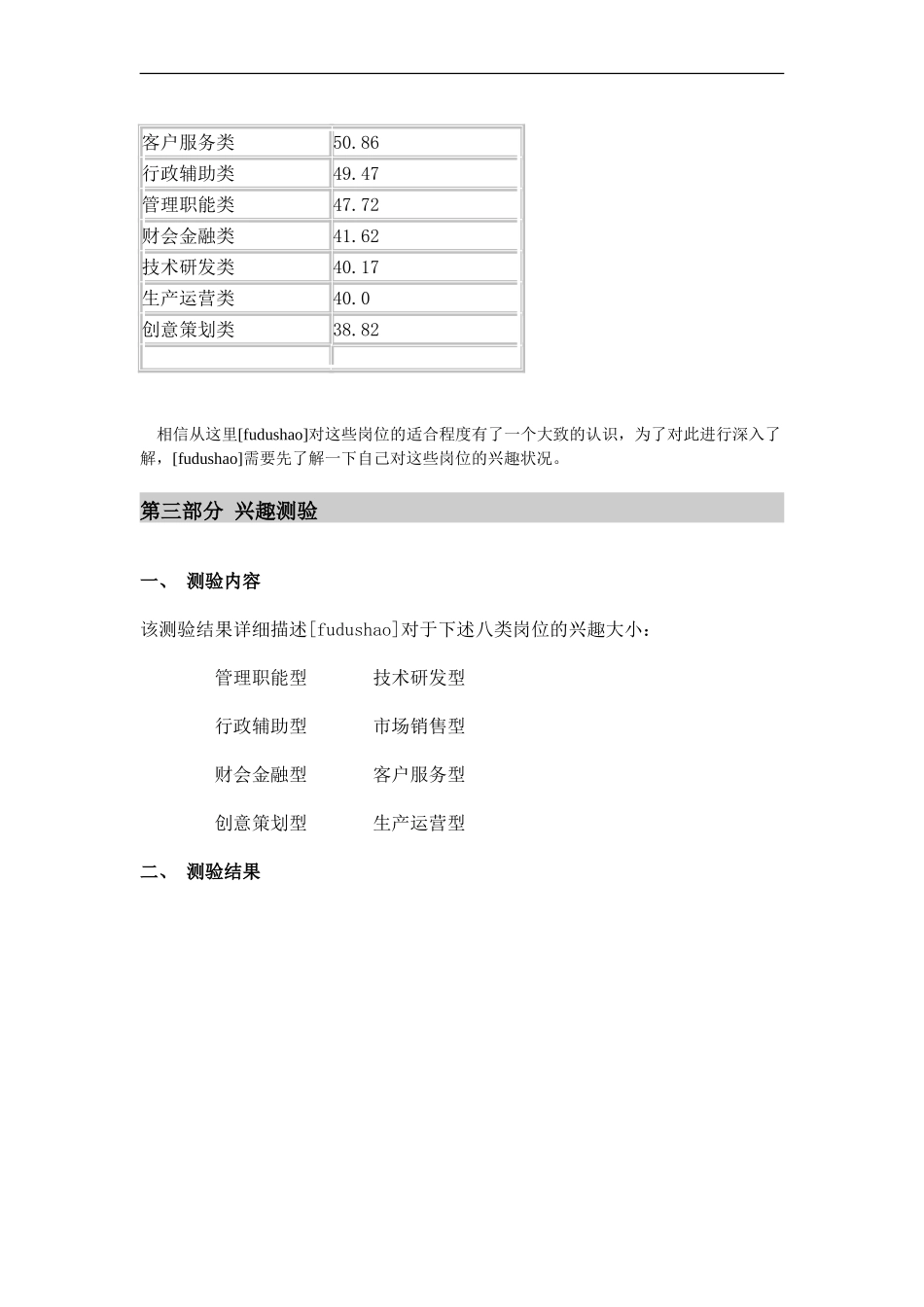 综合测评职业倾向测评报告（DOC 7页）.doc_第3页