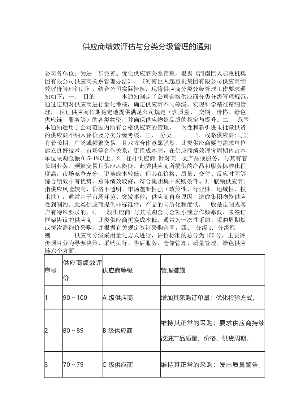 18供应商绩效评估与分类分级管理的通知.docx_第1页