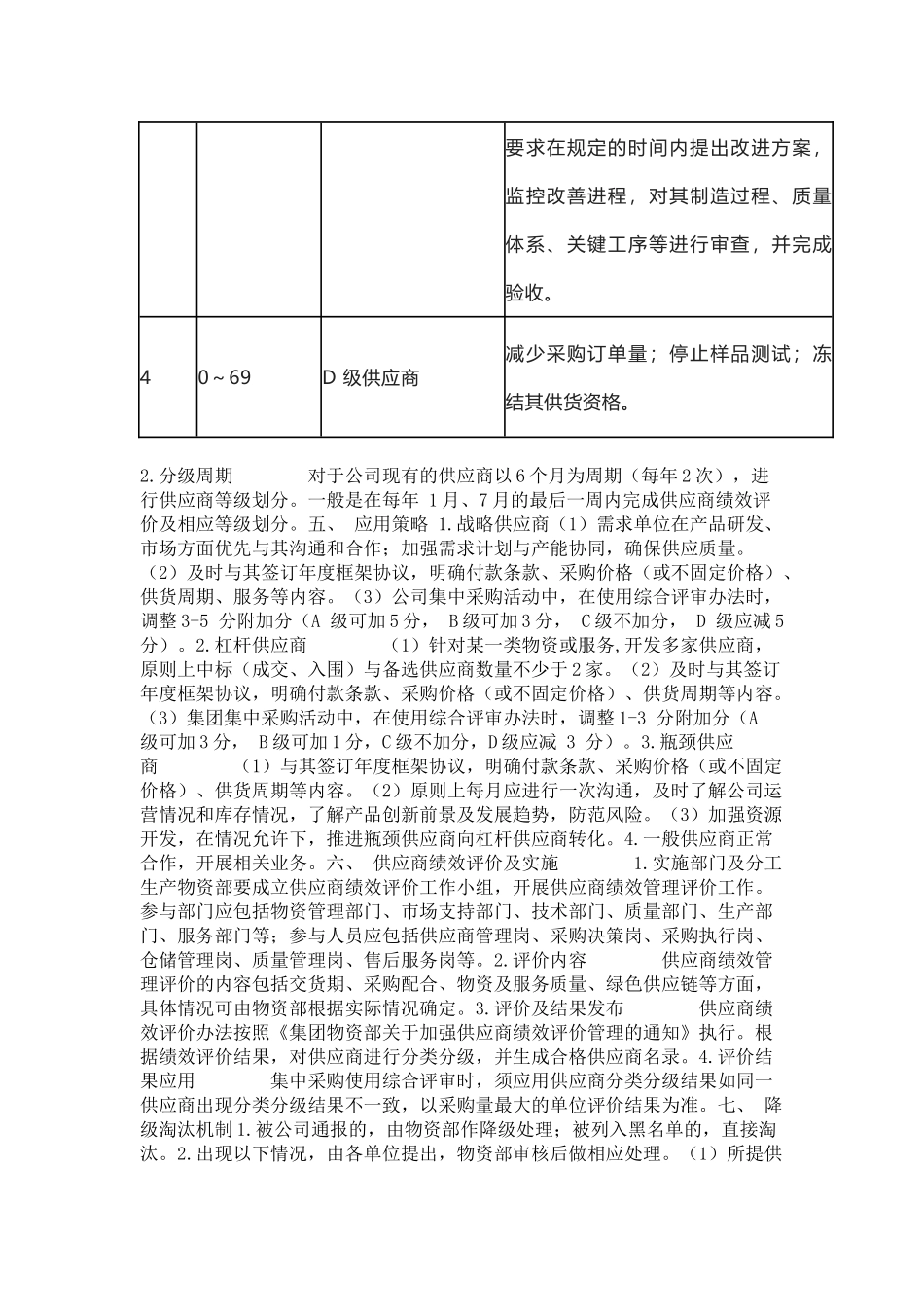 18供应商绩效评估与分类分级管理的通知.docx_第2页