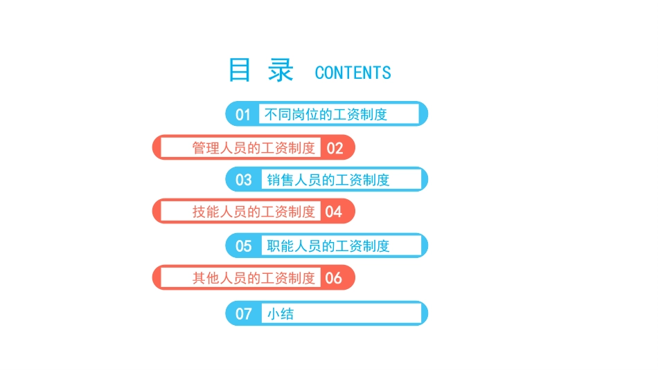 （方法）10、设计不同岗位的工资制度.pptx_第2页