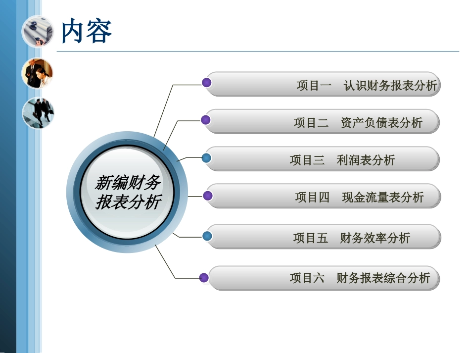 《财务报表分析》项目一认识财务报表分析.pptx_第2页