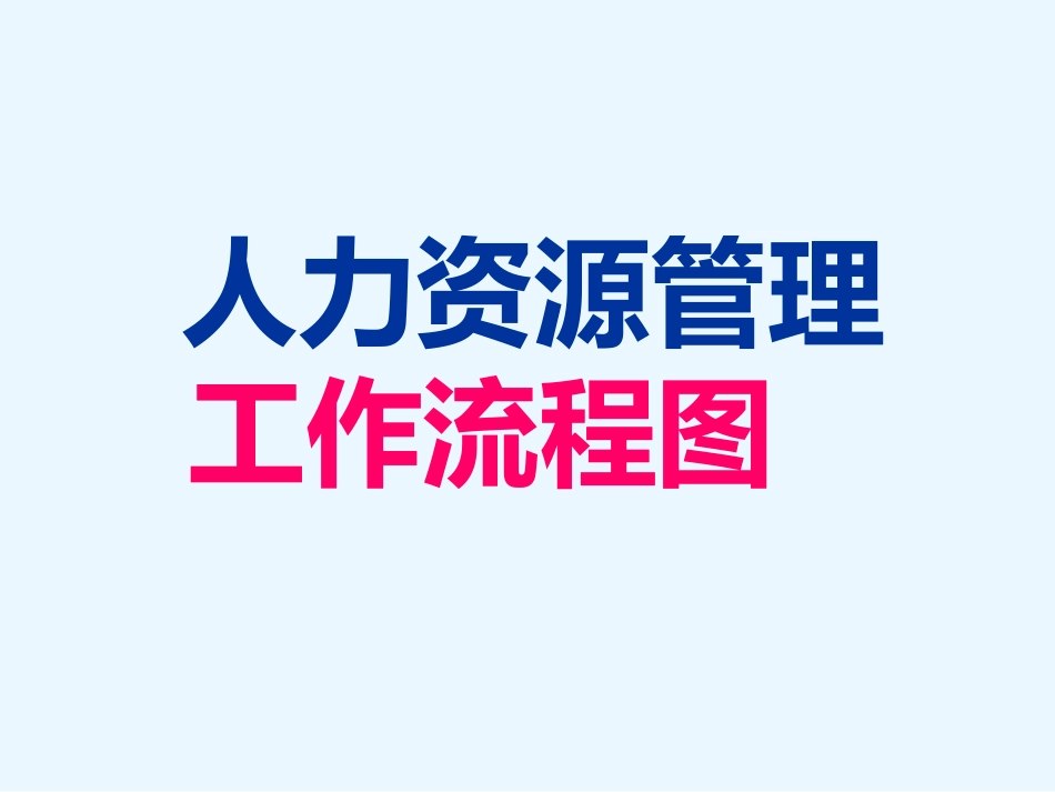 『人事流程图新』【人力资源SOP】人力资源管理工作流程图(1).ppt_第1页