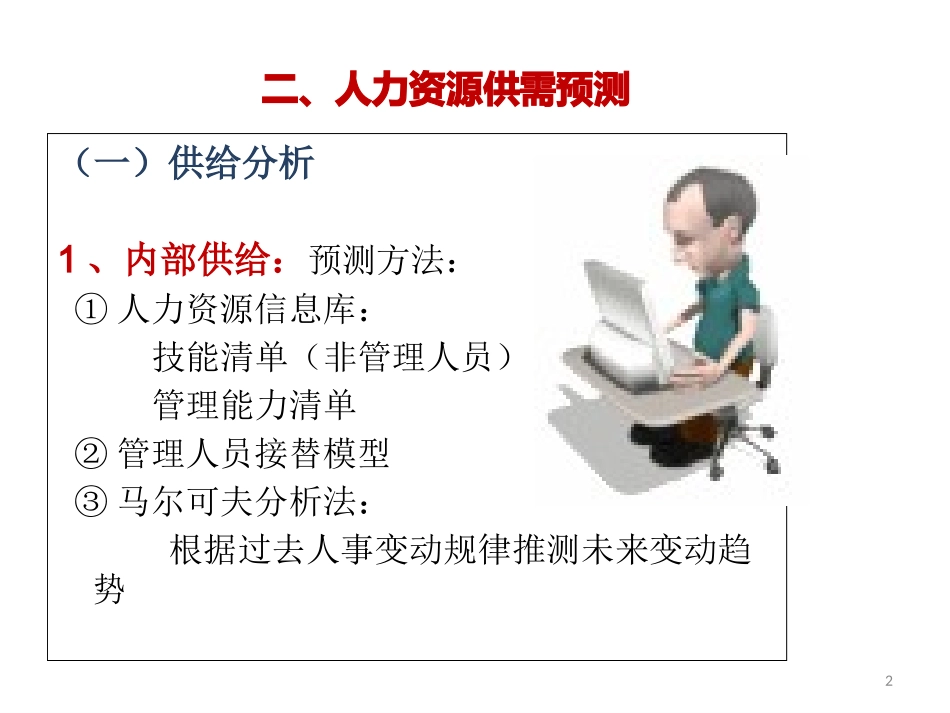 『人事全景图』人力资源工作全景图-(1).ppt_第2页