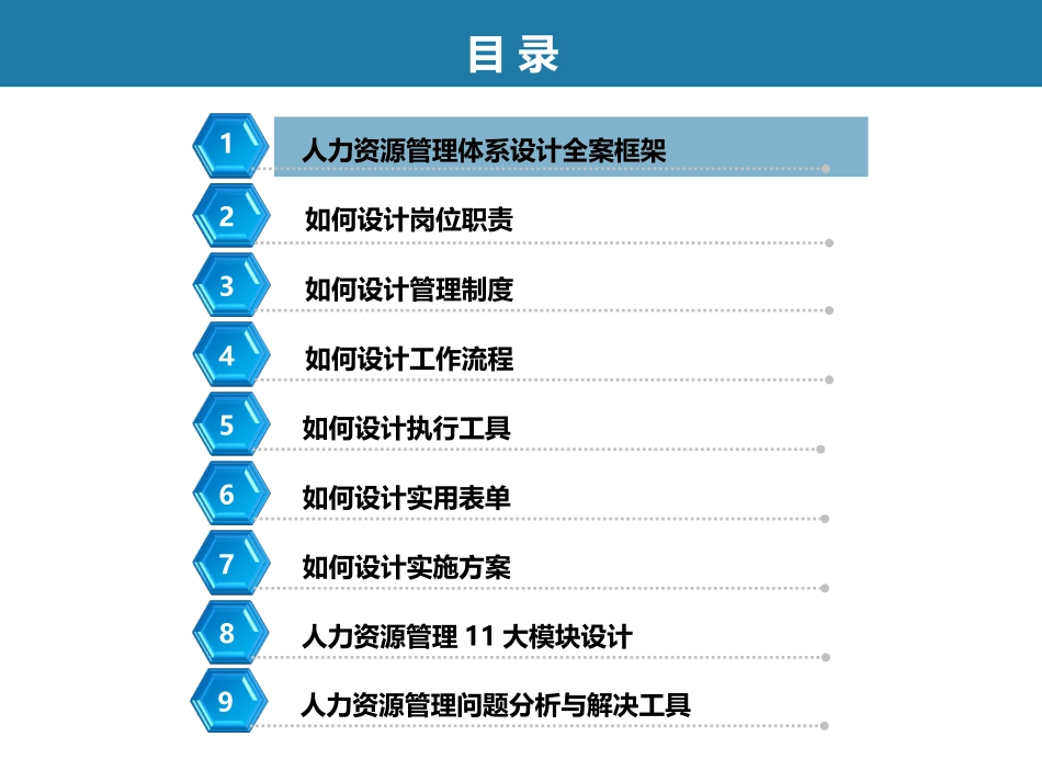 『人事全景图』人力资源管理体系设计全案(1).ppt_第2页