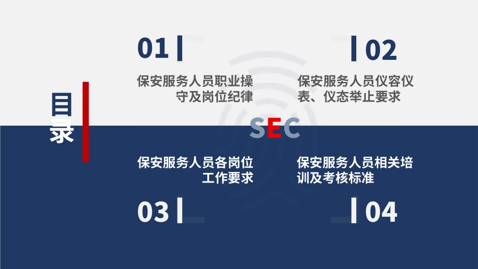 『治安安保』保安服务人员管理标准及工作内容考核(1).pptx_第2页