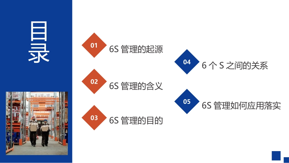 【仓库管理】5仓库6s管理(1).pptx_第3页