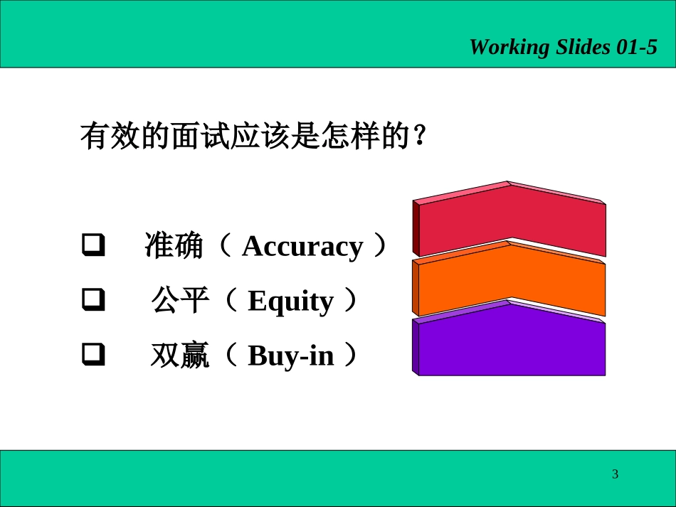 【面试方法】结构化面试法-17页(1).ppt_第3页