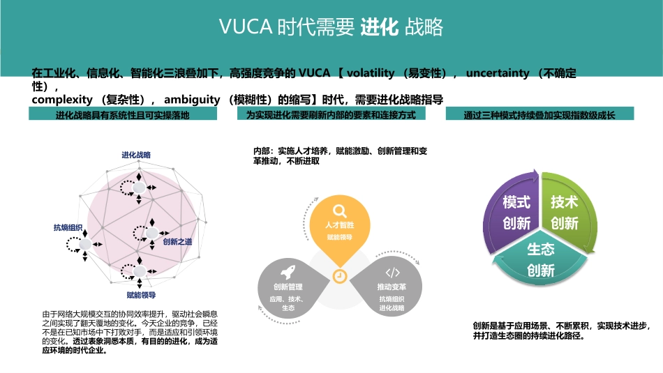 【行政画像】【PPT】VUCA与数字化时代人才画像 12P.pptx_第2页