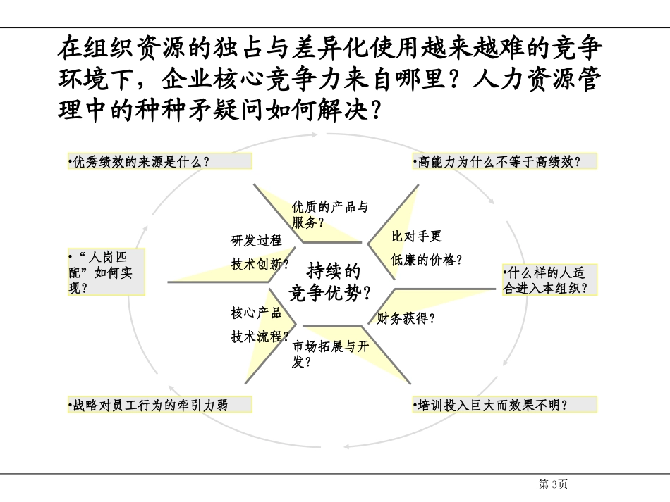 24、新华信---江苏移动素质模型咨询草案(1).ppt_第3页