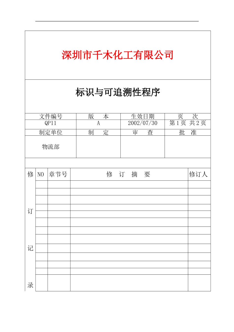 QP10标识与可追溯性程序(1).doc_第1页