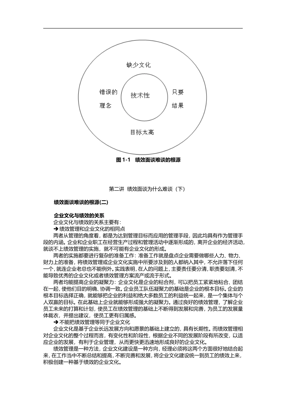 绩效面谈实施指南与改进技巧(1).doc_第2页