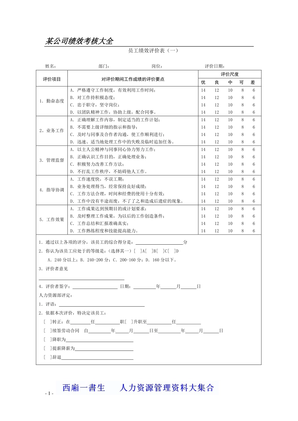 《最新公司绩效考核表格大全(适合大小公司)》(1).pdf_第1页