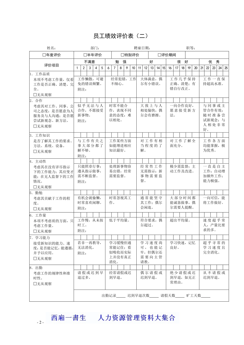 《最新公司绩效考核表格大全(适合大小公司)》(1).pdf_第2页