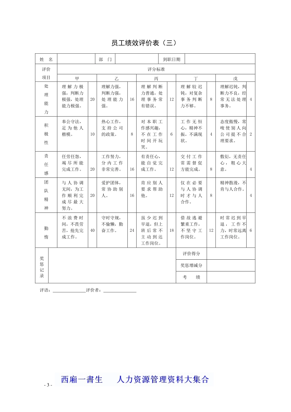 《最新公司绩效考核表格大全(适合大小公司)》(1).pdf_第3页