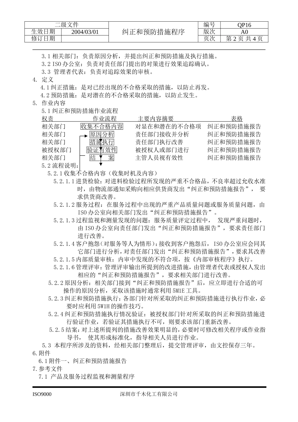 QP16纠正和预防措施程序(1).doc_第2页