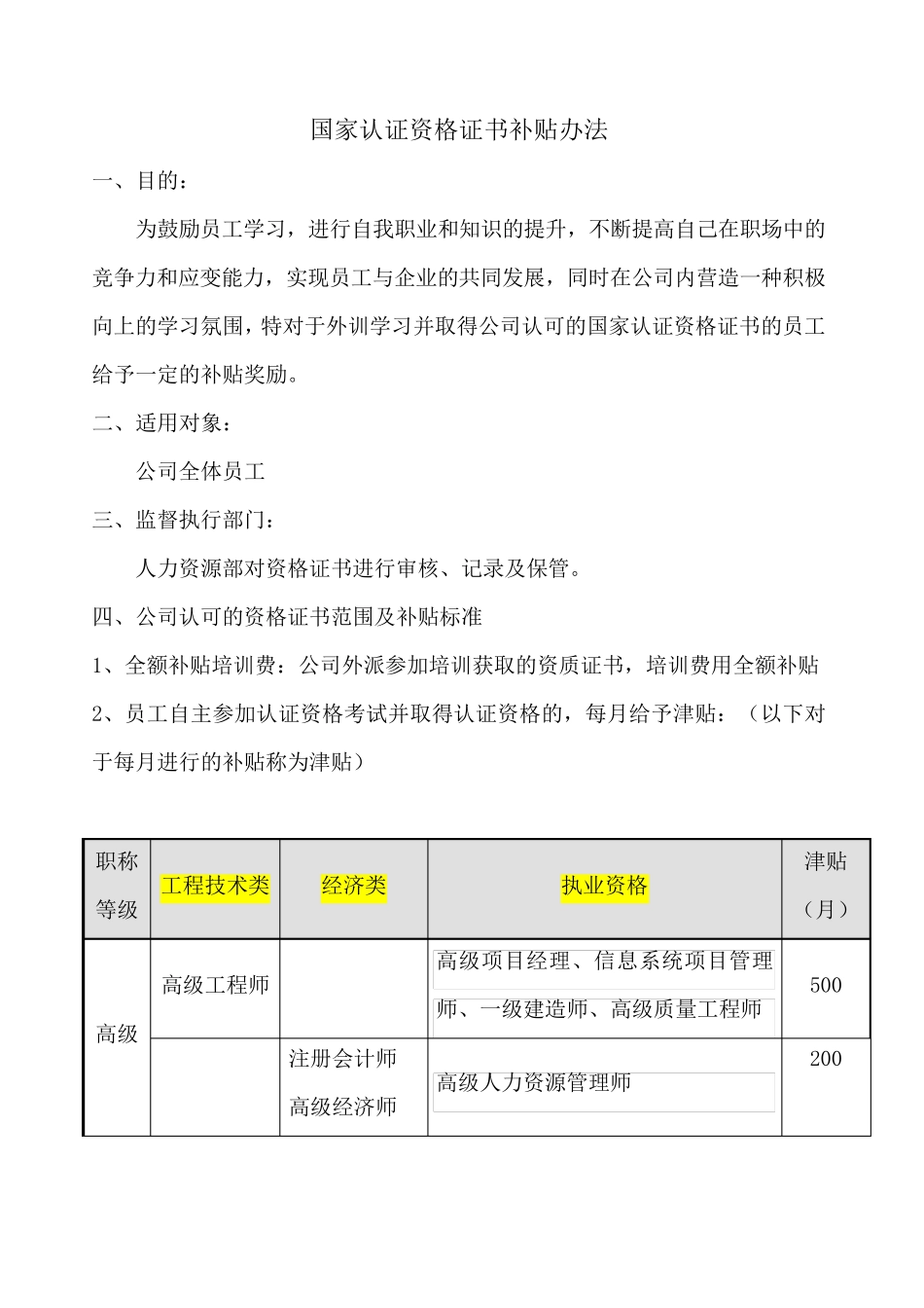 『职称技能补贴』国家认证资格证书补贴办法(1).pdf_第1页