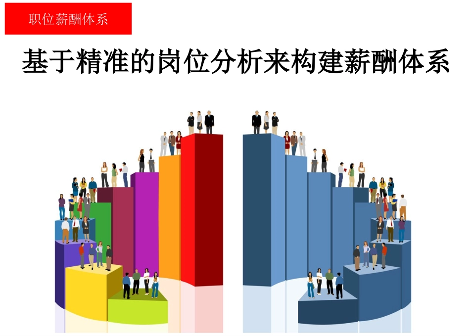 HR 进阶：基于精准的岗位分析来构建薪酬体系(1).ppt_第1页