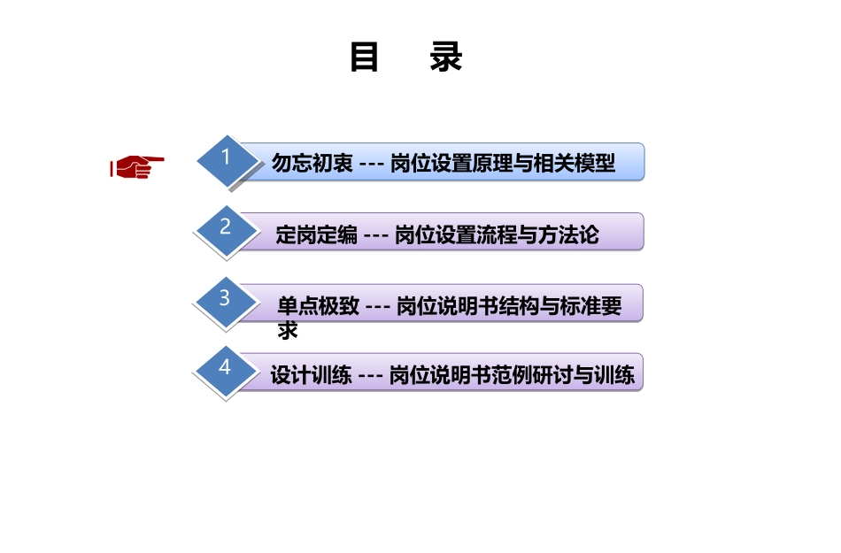 HR晋升必学：岗位设置与岗位说明书撰写实务(1).ppt_第3页