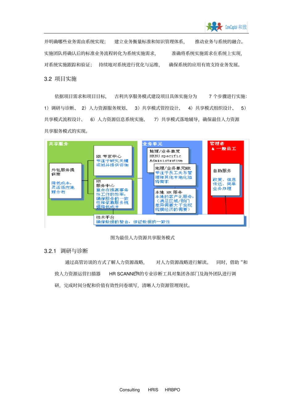 【案例】吉利人力资源共享服务项目(HRSSC)案例(1).pdf_第3页