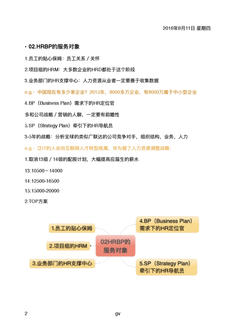 【华为】HRBP业务解析--华为前HRD张磊(1)(1).pdf_第2页