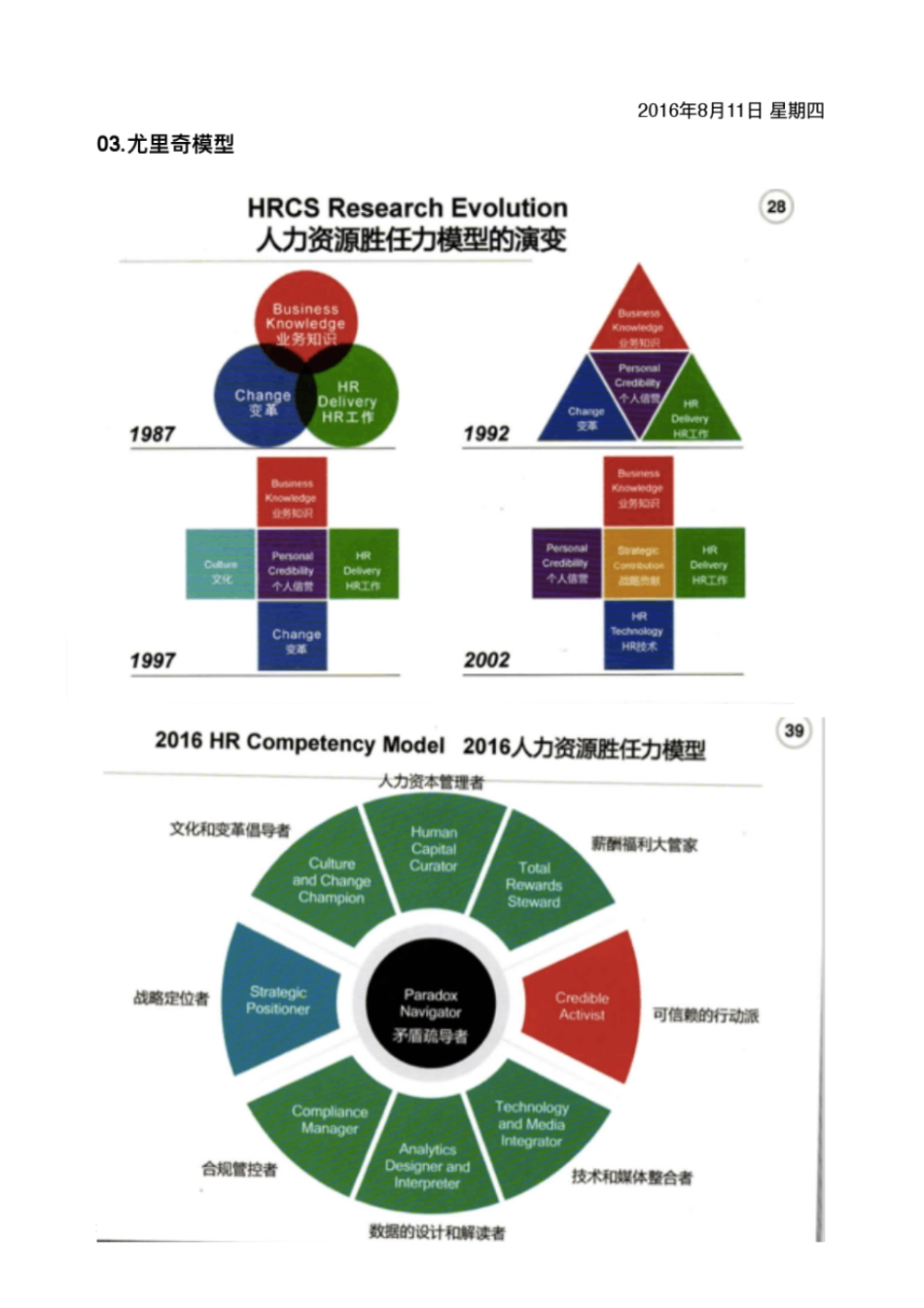 【华为】HRBP业务解析--华为前HRD张磊(1)(1).pdf_第3页