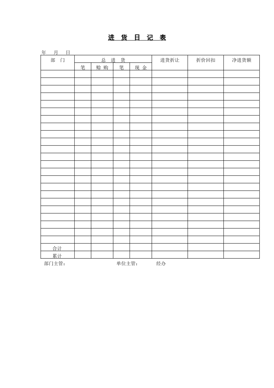 进  货  日  记  表(1).DOC_第1页