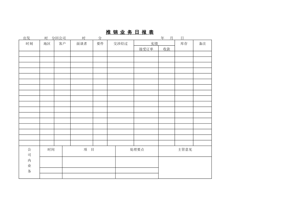 推 销 业 务 日 报 表(1).DOC_第1页