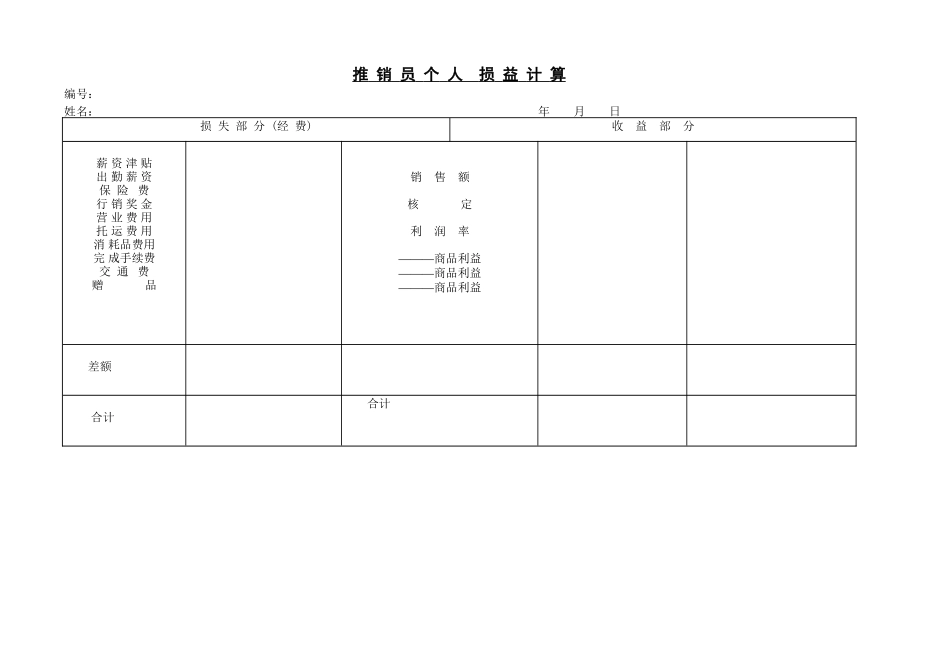 推 销 员 个 人  损 益 计 算(1).DOC_第1页