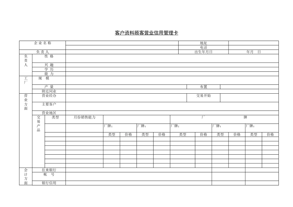 客户资料顾客营业信用管理卡(1).DOC_第1页