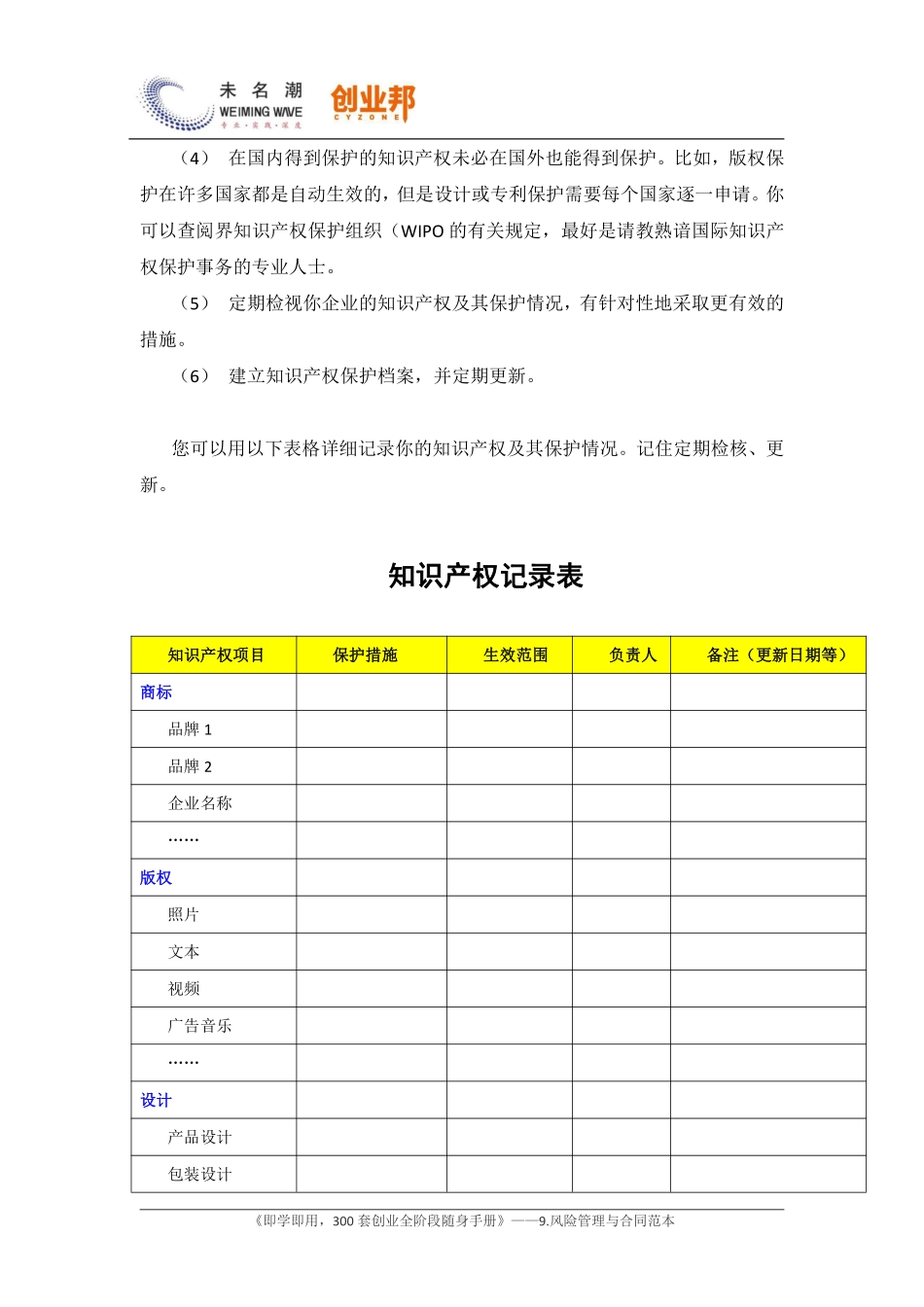 4如何保护你的知识产权（含知识产权保护记录模板）(1).pdf_第2页