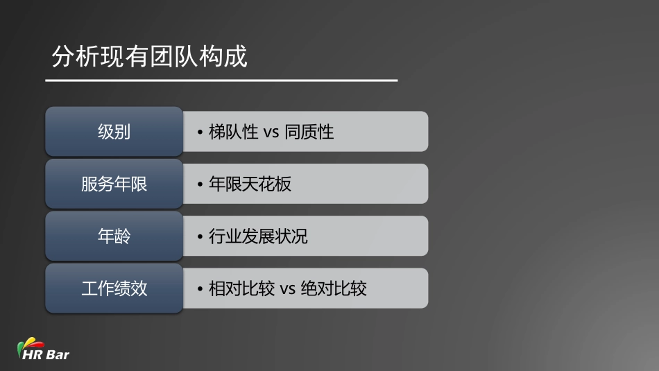 8_如何帮助业务部门建立人才梯队(1).pdf_第3页