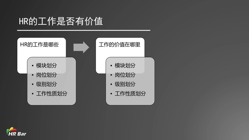 19_如何让HRBP的工作更有价值(1).pdf_第2页