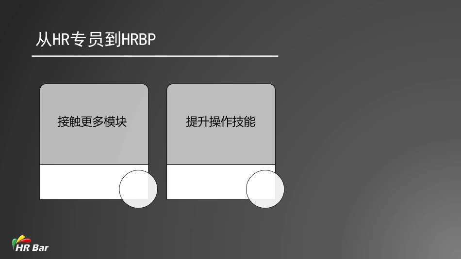 20_HRBP的职业发展与未来(1).pdf_第3页