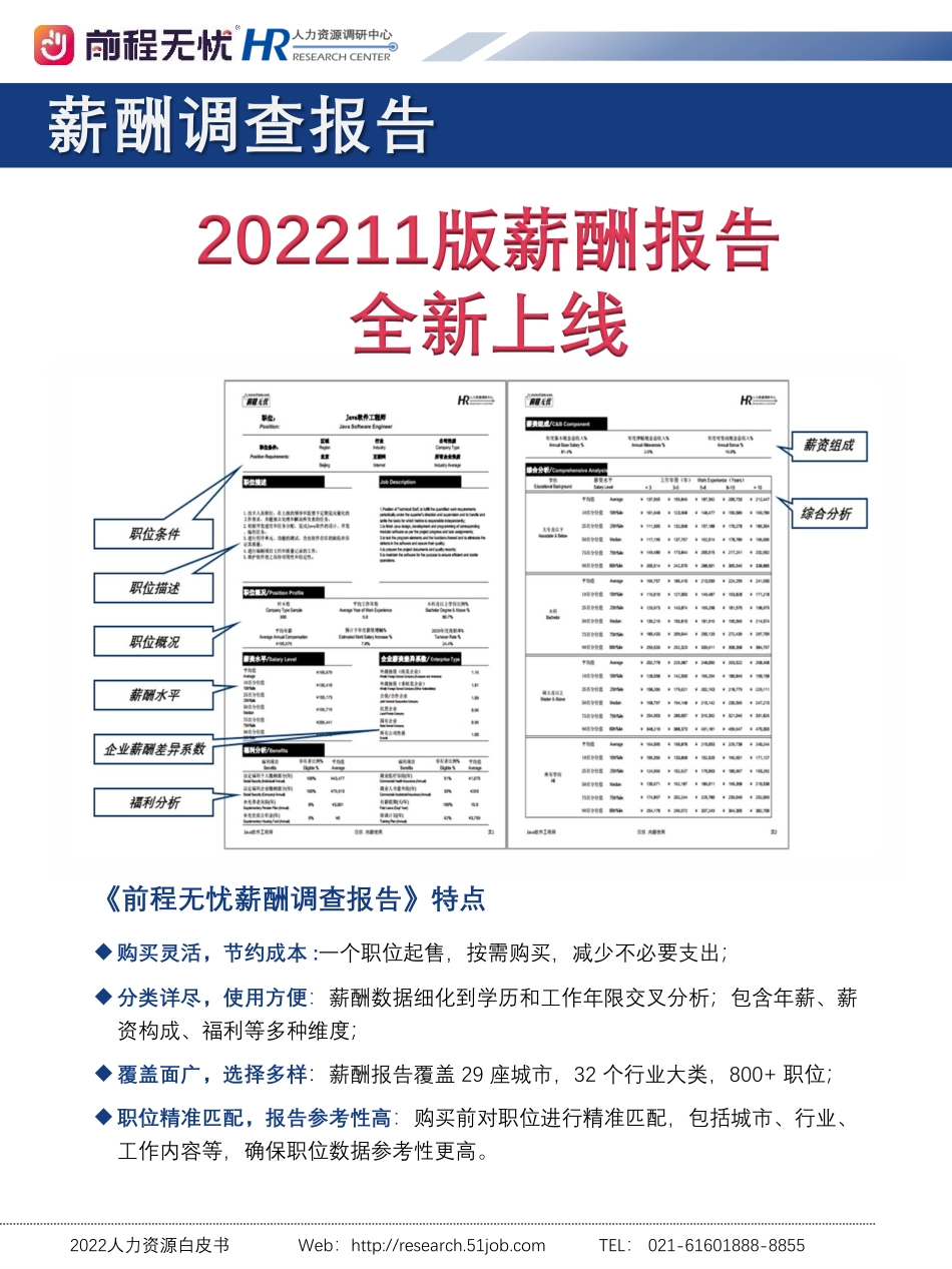 2022-2023人力资源白皮书-前程-37页(1).pdf_第2页