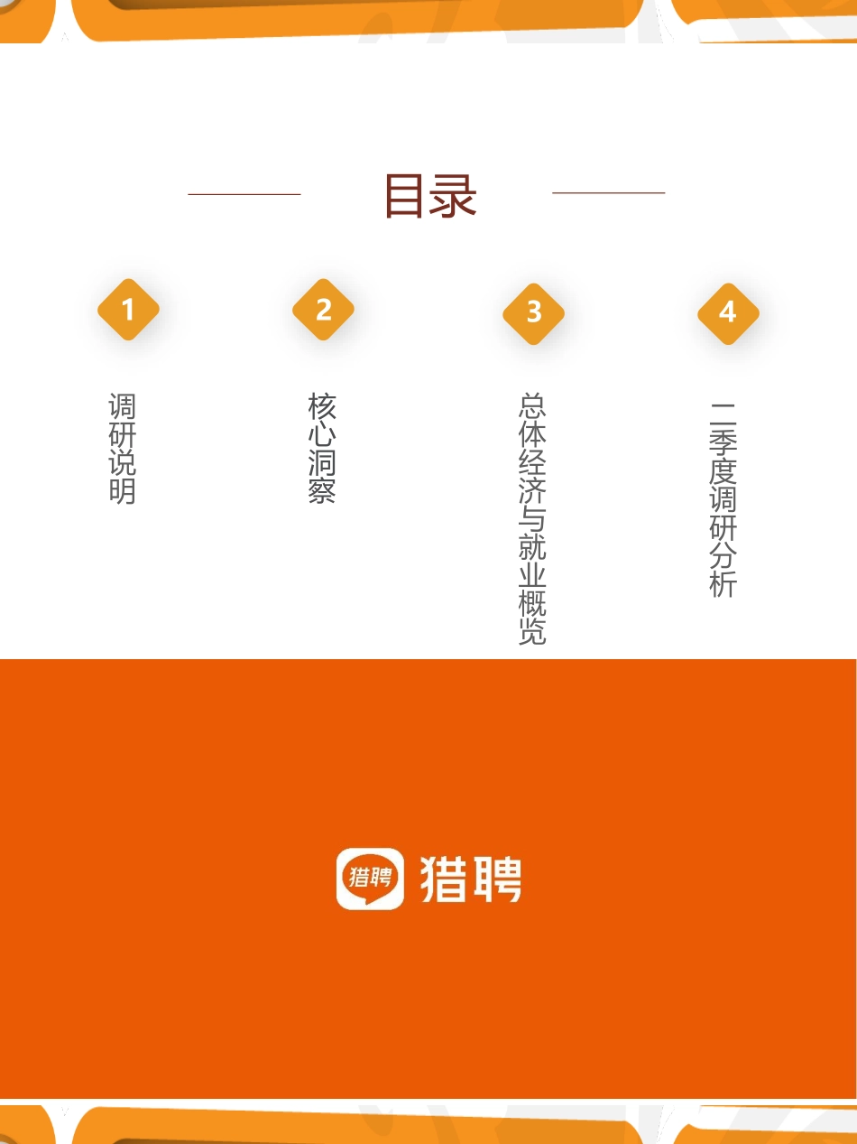 2023年Q2人力资源趋势报告-猎聘-31页(1).pdf_第2页