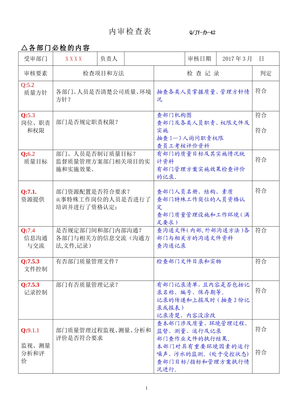 01各部门通用条款内审检查表2016(1).doc_第1页