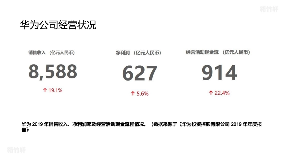 华为人力资源三支柱体系解读华为HR三支柱.pptx_第3页