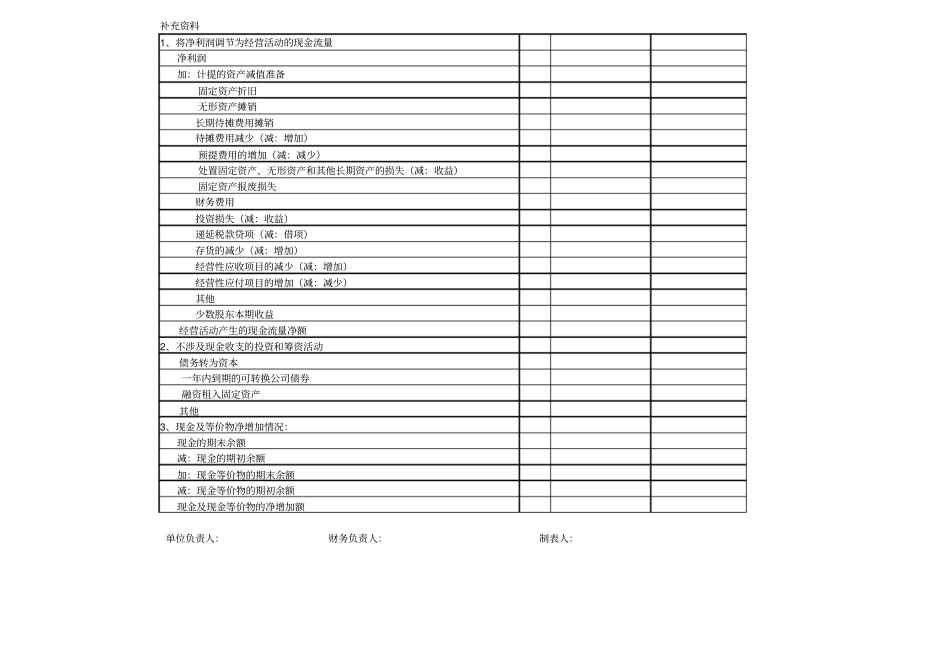 财务报表模板全套excel表(1).pdf_第2页