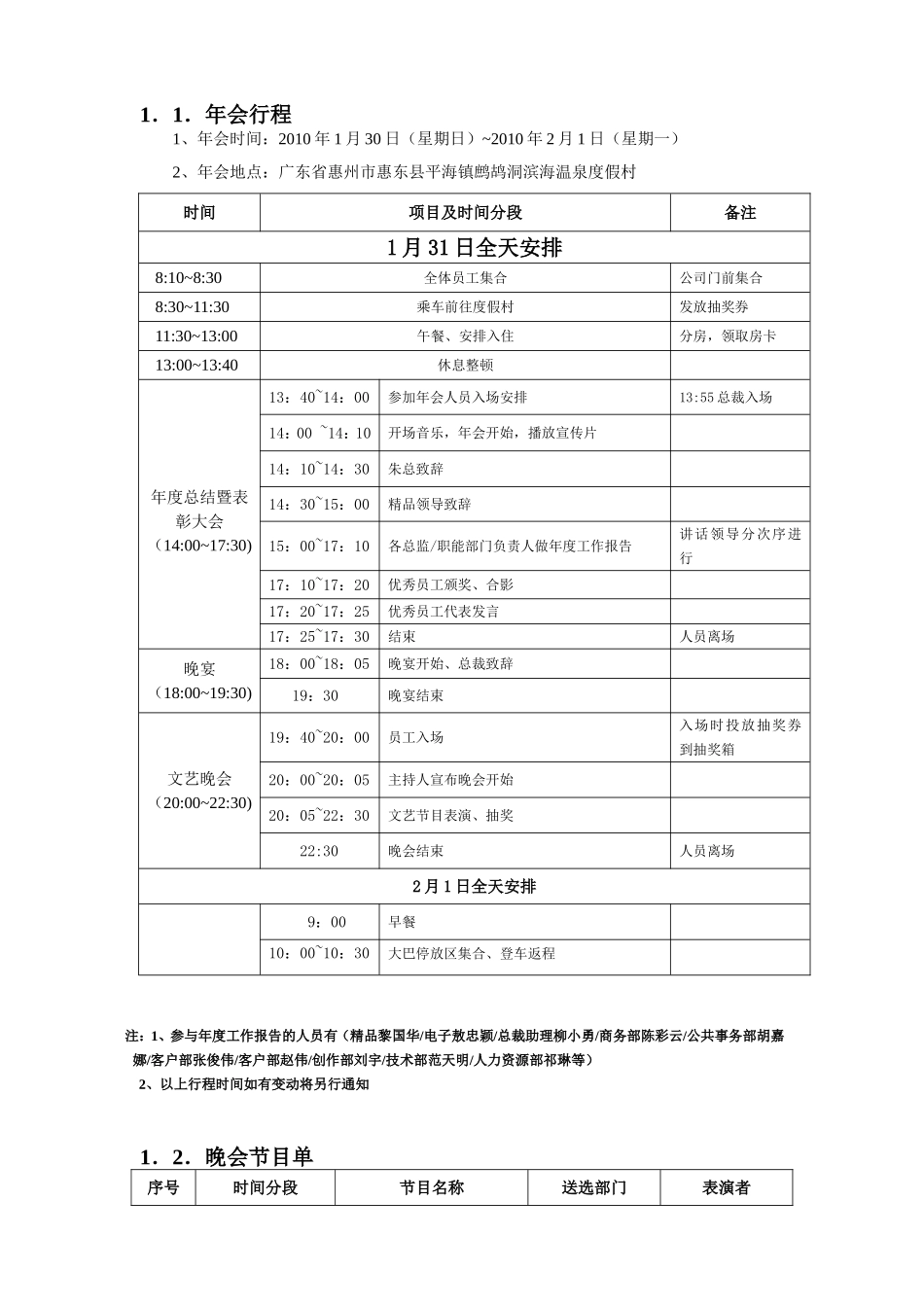 参考版：年会详细流程安排-1(1).doc_第2页