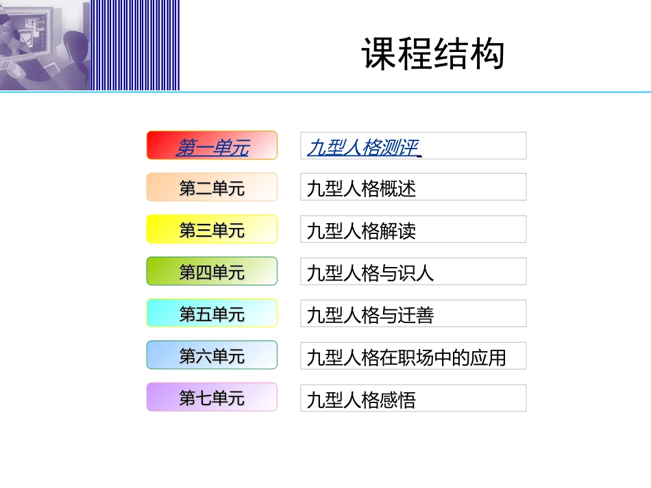 九型人格及其在职场中的应用（PPT 64页）.ppt_第3页