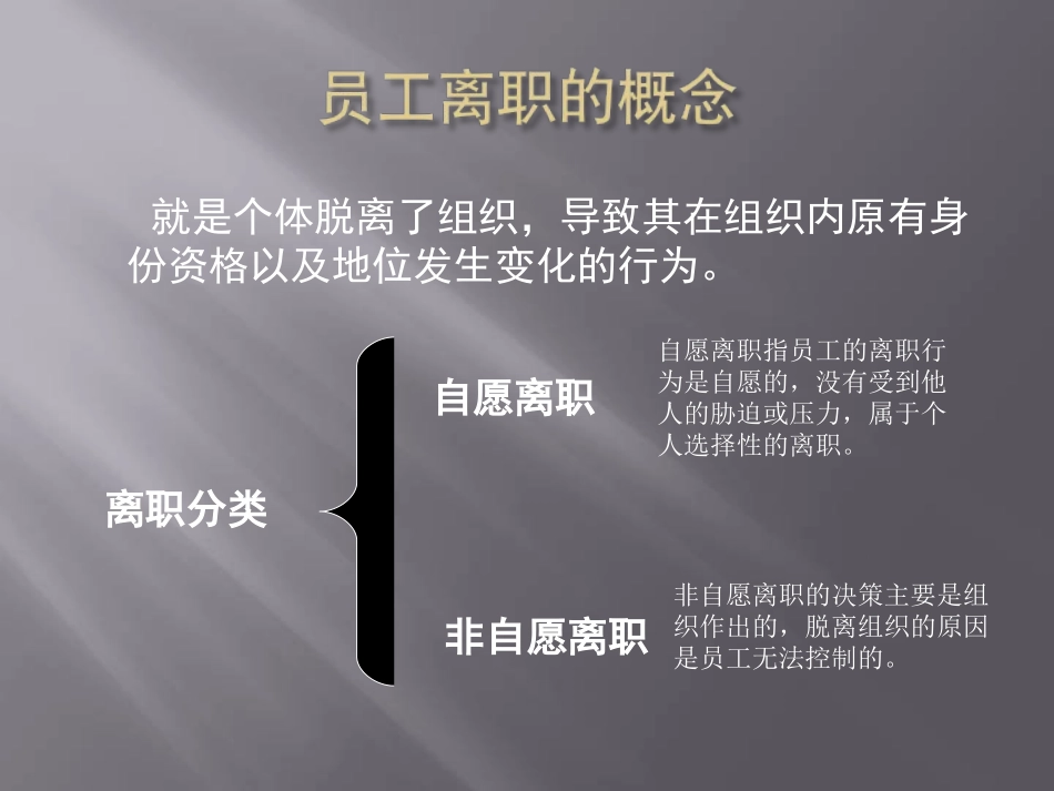 离职管理-员工离职面谈全套实务方案(1).ppt_第3页