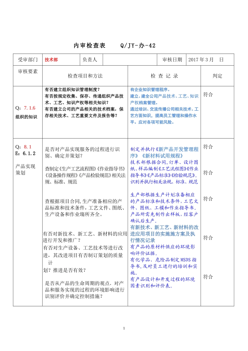 04技术部内审检查表2016(1).doc_第1页